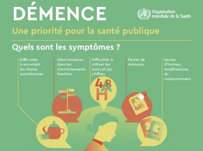 Les Symptômes de la Démence Sénile