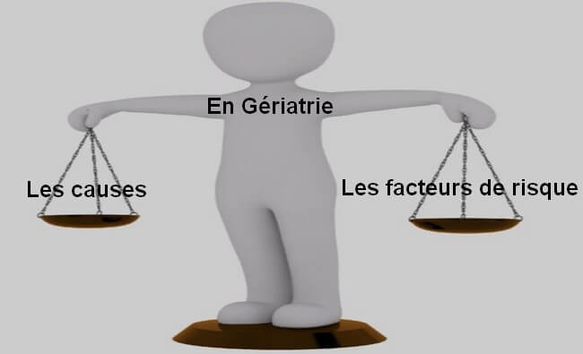 Les causes et les facteurs de risque en gériatrie